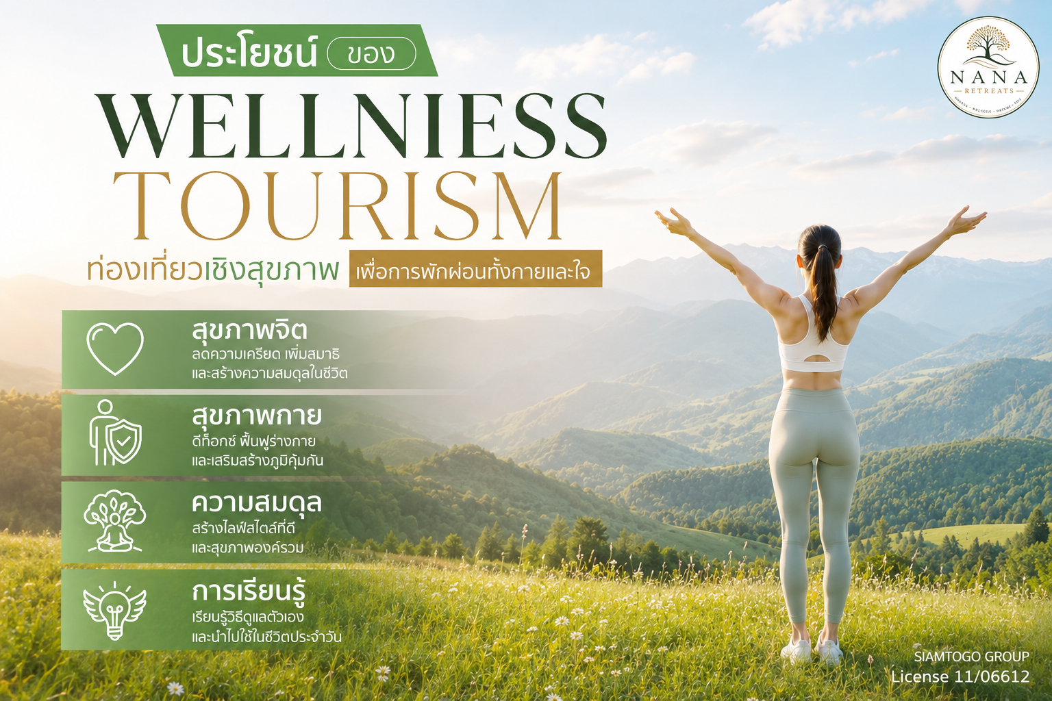 Wellness Tourism